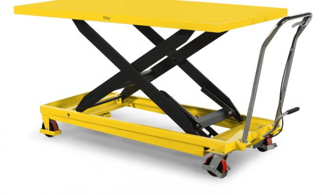 Pallet Trucks UK begin their summer sale