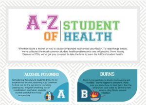 Over-excited freshers encouraged to step away from the bar and pay attention to their health using new infographic
